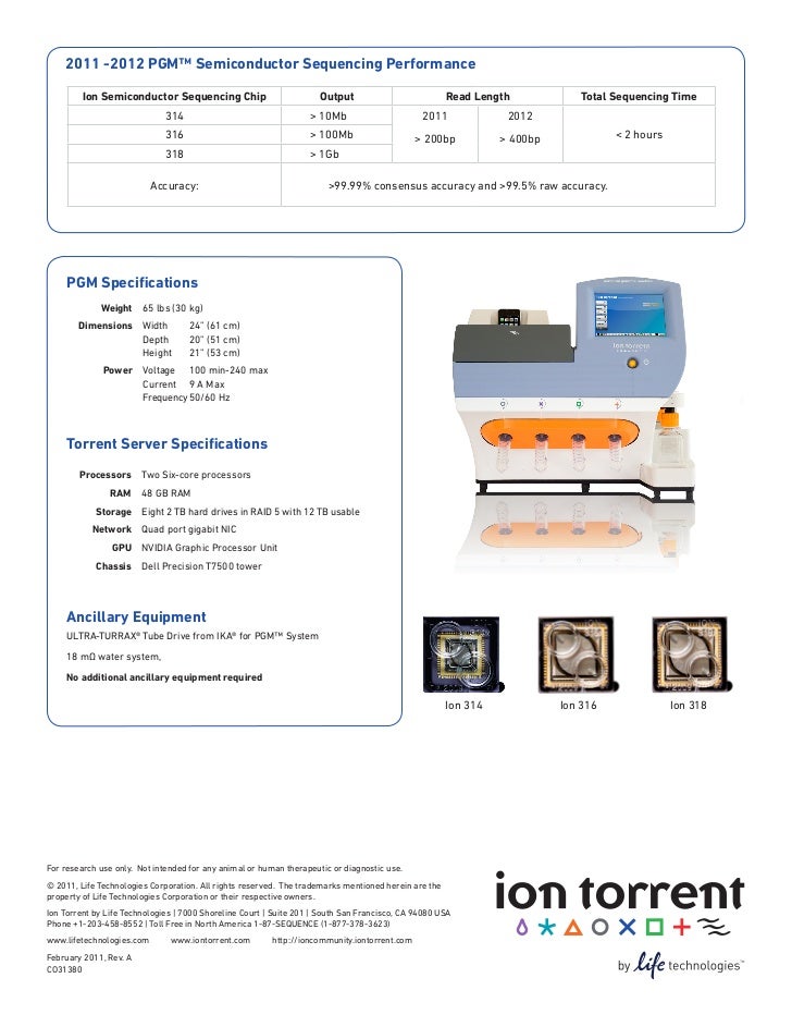 ion torrent workflow ion torrent pgm workflow 28 images ion torrent pgm ion torrent workflow ion torrent pgm workflow 28 images ion torrent pgm