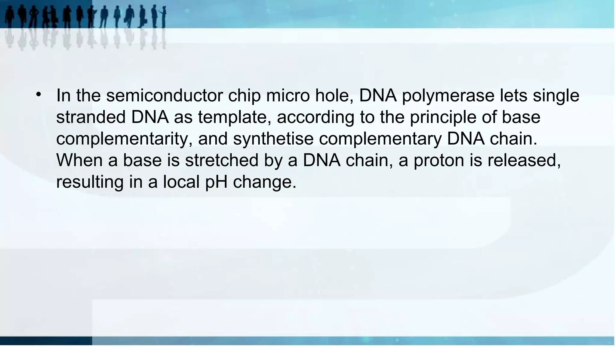 Us Patent Application Ion Semiconductor Dna Sequencing Ion torrent semiconductor sequencing technology | PPT