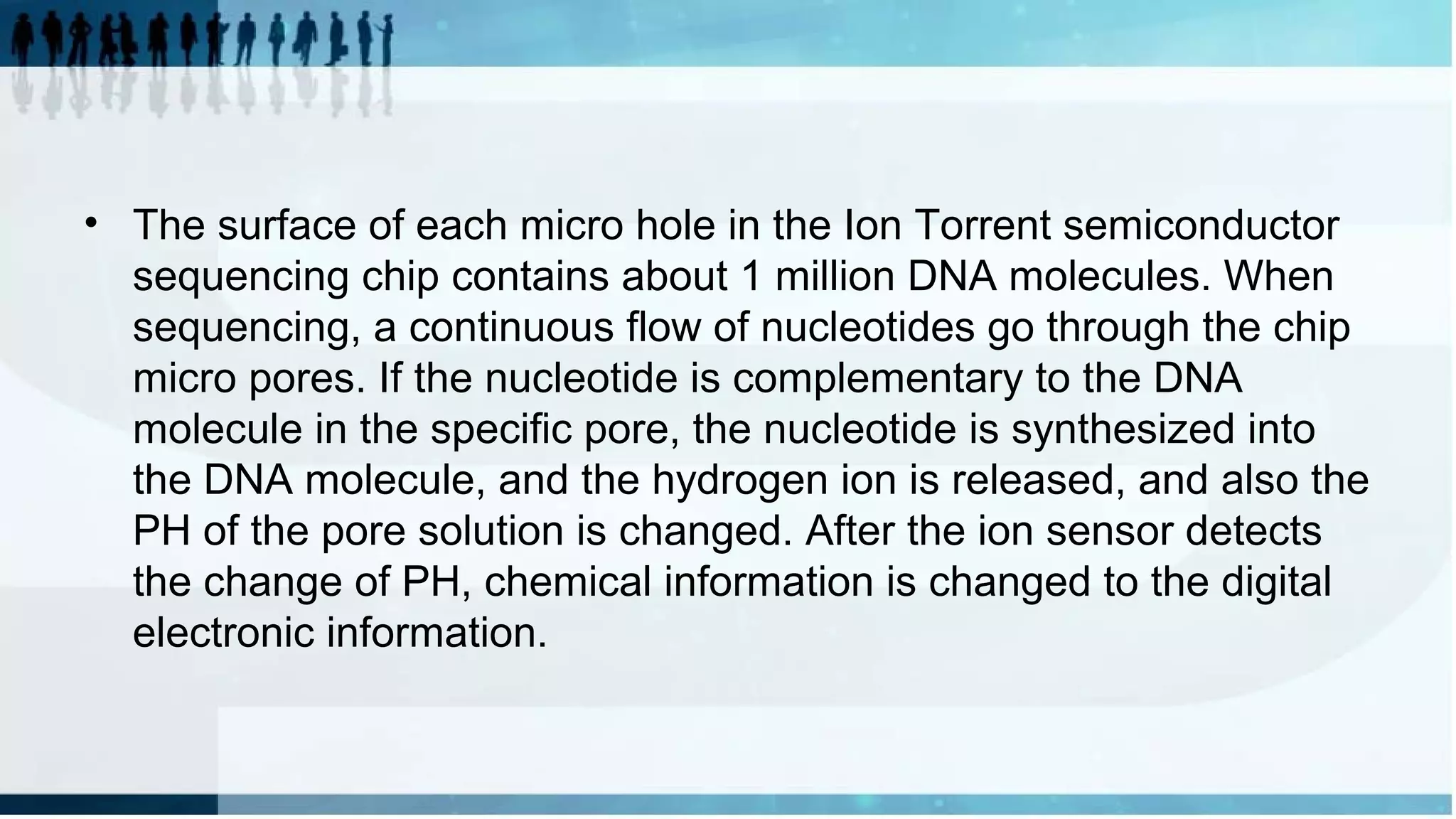 Ion torrent semiconductor sequencing technology | PPT | Chemistry | Science - Ion Semiconductor Dna Sequencing Patent Application United States