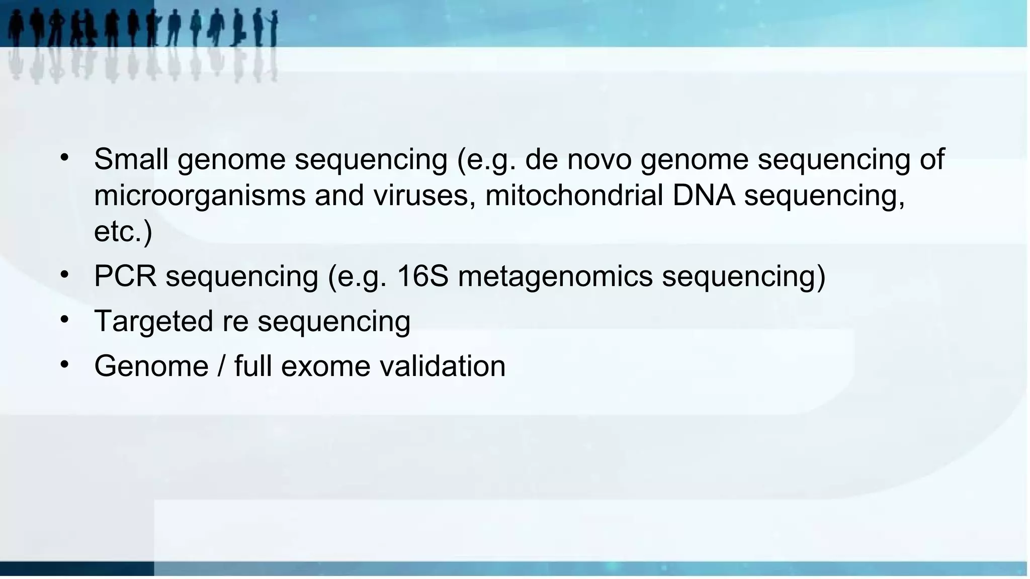 Ion torrent semiconductor sequencing technology | PPT | Chemistry | Science - Dna Sequencing Ion Semiconductor Us Patent Application