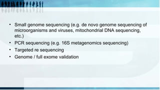 • Small genome sequencing (e.g. de novo genome sequencing of
microorganisms and viruses, mitochondrial DNA sequencing,
etc.)
• PCR sequencing (e.g. 16S metagenomics sequencing)
• Targeted re sequencing
• Genome / full exome validation
 
