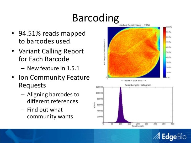 application of barcodes to identify various Animal dna barcoding allows researchers to identify different species by analyzing a short nucleotide sequence, typically the mitochondrial gene cox1. application of barcodes to identify various Animal dna barcoding allows researchers to identify different species by analyzing a short nucleotide sequence, typically the mitochondrial gene cox1.