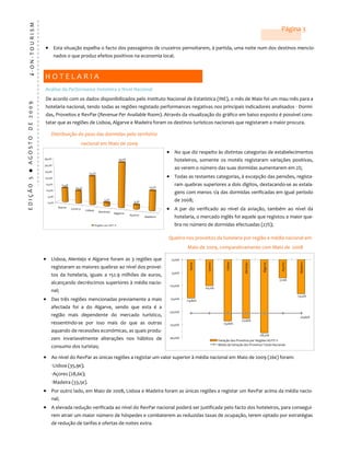 i ‐ O N ‐ T O U R I S M                                                                                                                                                                                                       Página 3 

                                                          • Esta situação espelha o facto dos passageiros de cruzeiros pernoitarem, à partida, uma noite num dos destinos mencio‐
                                                            nados o que produz efeitos positivos na economia local. 



                                                         H O T E L A R I A 
                                                         Análise da Performance Hoteleira a Nível Nacional 
                                                          De acordo com os dados disponibilizados pelo Instituto Nacional de Estatística (INE), o mês de Maio foi um mau mês para a 
  E D I Ç Ã O   5   ■   A G O S T O    D E   2 0 0 9  




                                                          hotelaria nacional, tendo todas as regiões registado performances negativas nos principais indicadores analisados ‐ Dormi‐
                                                          das, Proveitos e RevPar (Revenue Per Available Room). Através da visualização do gráfico em baixo exposto é possível cons‐
                                                          tatar que as regiões de Lisboa, Algarve e Madeira foram os destinos turísticos nacionais que registaram a maior procura. 

                                                             Distribuição do peso das dormidas pelo território 
                                                                                       nacional em Maio de 2009 
                                                                                                                                                 • No que diz respeito às distintas categorias de estabelecimentos 
                                                         35,0%                                                        34,5%                          hoteleiros,  somente  os  motéis  registaram  variações  positivas, 
                                                         30,0%
                                                                                                                                                     ao verem o número das suas dormidas aumentarem em 2%; 
                                                         25,0%
                                                                                                                                                 • Todas as restantes categorias, à excepção das pensões, regista‐
                                                                                          22,7%
                                                         20,0%

                                                          15,0%       11,4%
                                                                                                                                         15,2%
                                                                                                                                                     ram quebras superiores a dois dígitos, destacando‐se as estala‐
                                                                                10,2%
                                                          10,0%
                                                                                                                                                     gens com menos 1/4 das dormidas verificadas em igual período 
                                                           5,0%

                                                           0,0%
                                                                                                         2,7%
                                                                                                                                3,3%                 de 2008;  
                                                                  Norte
                                                                              Centro
                                                                                        Lisboa
                                                                                                    Alentejo
                                                                                                                                                 • A  par  do  verificado  ao  nível  da  aviação,  também  ao  nível  da 
                                                                                                                 Algarve
                                                                                                                              Açores
                                                                                                                                       Madeira       hotelaria, o mercado inglês foi aquele que registou a maior que‐
                                                                                                 Regiões por NUT II                                  bra no número de dormidas efectuadas (27%); 

                                                                                                                                                 Quebra nos proveitos da hotelaria por região e média nacional em 
                                                                                                                                                            Maio de 2009, comparativamente com Maio de  2008 

                                                         • Lisboa,  Alentejo  e  Algarve  foram  as  3  regiões  que                               0,00%
                                                                                                                                                                                       Lisboa




                                                                                                                                                                                                                              Açores




                                                                                                                                                                                                                                         Madeira
                                                                                                                                                                        Centro




                                                                                                                                                                                                    Alentejo
                                                                                                                                                              Norte




                                                                                                                                                                                                                 Algarve
                                                             registaram as maiores quebras ao nível dos provei‐
                                                                                                                                                   ‐5,00%
                                                             tos  da  hotelaria,  iguais  a  152.9  milhões  de  euros, 
                                                                                                                                                                                                                            ‐7,10%
                                                             alcançando decréscimos superiores à média nacio‐
                                                                                                                                                  ‐10,00%
                                                                                                                                                                      ‐10,10%
                                                             nal; 
                                                                                                                                                                                                                                       ‐13,20%
                                                         • Das três regiões mencionadas previamente a mais                                        ‐15,00%
                                                                                                                                                            ‐14,80%

                                                             afectada  foi  a  do  Algarve,  sendo  que  esta  é  a 
                                                                                                                                                  ‐20,00%
                                                             região  mais  dependente  do  mercado  turístico,                                                                                                                           ‐20,60%
                                                                                                                                                                                                 ‐22,60%
                                                             ressentindo‐se  por  isso  mais  do  que  as  outras                                 ‐25,00%                           ‐23,60%

                                                             aquando de recessões económicas, as quais produ‐
                                                                                                                                                                                                               ‐28,20%
                                                             zem  invariavelmente  alterações  nos  hábitos  de                                   ‐30,00%
                                                                                                                                                                                 Variação dos Proveitos por Regiões NUTS II
                                                                                                                                                                                 Média da Variação dos Proveitos Totais Nacionais
                                                             consumo dos turistas; 

                                                         • Ao nível do RevPar as únicas regiões a registar um valor superior à média nacional em Maio de 2009 (26€) foram: 
                                                           ·Lisboa (35,9€); 
                                                           ·Açores (28,6€); 
                                                           ·Madeira (33,5€).  
                                                         • Por outro lado, em Maio de 2008, Lisboa e Madeira foram as únicas regiões a registar um RevPar acima da média nacio‐
                                                              nal; 
                                                         • A elevada redução verificada ao nível do RevPar nacional poderá ser justificada pelo facto dos hoteleiros, para consegui‐
                                                              rem atrair um maior número de hóspedes e combaterem as reduzidas taxas de ocupação, terem optado por estratégias 
                                                              de redução de tarifas e ofertas de noites extra. 
 