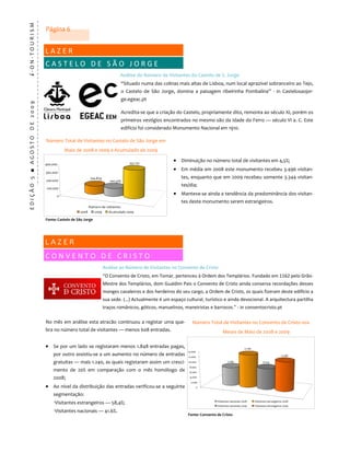 i ‐ O N ‐ T O U R I S M                                      Página 6 


                                                             L A Z E R 
                                                             C A S T E L O   D E   S Ã O   J O R G E 
                                                                                                         Análise do Número de Visitantes do Castelo de S. Jorge 
                                                                                                             “Situado numa das colinas mais altas de Lisboa, num local aprazível sobranceiro ao Tejo, 
                                                                                                             o  Castelo  de  São  Jorge,  domina  a  paisagem  ribeirinha  Pombalina”  ‐  in  Castelosaojor‐
                                                                                                             ge.egeac.pt 
      E D I Ç Ã O   5   ■   A G O S T O    D E   2 0 0 9  




                                                                                                              

                                                                                                             Acredita‐se que a criação do Castelo, propriamente dito, remonta ao século XI, porém os 
                                                                                                             primeiros vestígios encontrados no mesmo são da Idade do Ferro — século VI a. C. Este 
                                                                                                             edifício foi considerado Monumento Nacional em 1910. 

                                                             Número Total de Visitantes no Castelo de São Jorge em 
                                                                       Maio de 2008 e 2009 e Acumulado de 2009 

                                                                                                                 351.731
                                                                                                                                      • Diminuição no número total de visitantes em 4,5%; 
                                                             400.000
                                                                                                                                      • Em média em 2008 este monumento recebeu 3.496 visitan‐
                                                             300.000
                                                                                      104.879                                             tes, enquanto que em 2009 recebeu somente 3.344 visitan‐
                                                             200.000                               100.326
                                                                                                                                          tes/dia;  
                                                             100.000

                                                                   0
                                                                                                                                      • Manteve‐se ainda a tendência da predominância dos visitan‐
                                                                                                                                          tes deste monumento serem estrangeiros. 
                                                                                      Número de visitantes
                                                                                 2008    2009     Acumulado 2009
                                                                                                                                       
                                                             Fonte: Castelo de São Jorge 




                                                             L A Z E R 
                                                             C O N V E N T O   D E   C R I S T O 
                                                                                                Análise ao Número de Visitantes no Convento de Cristo 
                                                                                                “O Convento de Cristo, em Tomar, pertenceu à Ordem dos Templários. Fundado em 1162 pelo Grão‐
                                                                                                Mestre dos Templários, dom Gualdim Pais o Convento de Cristo ainda conserva recordações desses 
                                                                                                monges cavaleiros e dos herdeiros do seu cargo, a Ordem de Cristo, os quais fizeram deste edifício a 
                                                                                                sua sede. (…) Actualmente é um espaço cultural, turístico e ainda devocional. A arquitectura partilha 
                                                                                                traços românicos, góticos, manuelinos, maneiristas e barrocos.” ‐ in conventocristo.pt 

                                                             No mês em análise esta atracão continuou a registar uma que‐                        Número Total de Visitantes no Convento de Cristo nos 
                                                             bra no número total de visitantes — menos 608 entradas.                                              Meses de Maio de 2008 e 2009 
                                                              
                                                             • Se por um lado se registaram menos 1.848 entradas pagas,                                                             12.782 
                                                                                                                                              14.000 
                                                                 por outro assistiu‐se a um aumento no número de entradas                     12.000                                                                11.286 

                                                                 gratuitas — mais 1.240, as quais registaram assim um cresci‐                 10.000                  7.166                          8.054 
                                                                                                                                               8.000 
                                                                 mento  de  20%  em  comparação  com  o  mês  homólogo  de                     6.000 

                                                                 2008;                                                                         4.000 
                                                                                                                                                2.000 
                                                             • Ao nível da distribuição das entradas verificou‐se a seguinte                        0 

                                                                 segmentação: 
                                                                                                                                                              Visitantes nacionais 2008       Visitantes estrangeiros 2008
                                                                 ·Visitantes estrangeiros — 58,4%;                                                            Visitantes nacionais 2009       Visitantes estrangeiros 2009

                                                                 ·Visitantes nacionais — 41.6%. 
                                                                                                                                              Fonte: Convento de Cristo 
                                                              
 