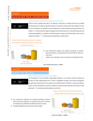 i ‐ O N ‐ T O U R I S M                                                                                                                                                                                     Página 7 


                                                          L A Z E R 
                                                          M O S T E I R O   D O S   J E R Ó N I M O S 
                                                                                                   Análise ao Número de Visitantes no Mosteiro dos Jerónimos 
                                                                                                   “Data de 1496 o pedido feito pelo rei D. Manuel I à Santa Sé, no sentido de lhe ser concedida 
                                                                                                   autorização para se erigir um grande mosteiro à entrada de Lisboa, perto das margens do Tejo. 
  E D I Ç Ã O   5   ■   A G O S T O    D E   2 0 0 9  




                                                                                                   Em 1501 começaram os trabalhos e aproximadamente um século depois, as obras estavam con‐
                                                                                                   cluídas. (…) inevitavelmente ligado à epopeia dos Descobrimentos e, inclusivamente, pela sua 
                                                                                                   localização geográfica, na capital, à entrada do porto, é desde cedo interiorizado como um dos 
                                                                                                   símbolos da nação.” — in mosteirojeronimos.pt/index_mosteiro.html


                                                          Número Total de Visitantes Nacionais e Estrangeiros 
                                                          no Mosteiro dos Jerónimos em Maio de 2008 e 2009 
                                                                          e Acumulado de 2009 


                                                                                                               240.917
                                                         240.000
                                                         220.000
                                                                                                                               • Este  monumento  registou  uma  quebra  acentuada  no  número 
                                                         200.000
                                                          180.000
                                                          160.000
                                                                                                                                  total de visitantes no comparativo do mês de Maio de 2008 com 
                                                                                  79.306
                                                          140.000
                                                           120.000
                                                          100.000
                                                                                                66.055                            o de 2009: 
                                                            80.000
                                                            60.000
                                                            40.000
                                                                                                                                  ·Menos 13.251 visitantes, o que se traduziu numa quebra de 16,7%. 
                                                            20.000
                                                                 0


                                                                                  Número de visitantes

                                                                           2008      2009     Acumulado 2009
                                                                                                                              Fonte:  Mosteiro dos Jerónimos — IGESPAR 



                                                          L A Z E R 
                                                           T O R R E   D E   B E L É M 
                                                                                                   Análise ao Número de Visitantes na Tprre de Belém 
                                                                                                   “A  construção  da  Torre  de  Belém,  abaluartada,  obedece  a  um  critério  racional  de  defesa  do 
                                                                                                   estuário do Tejo, implementado por D. João II, e englobado no plano mais vasto da reorganiza‐
                                                                                                   ção geral das forças de terra e mar, plano esse continuado por D. Manuel I, e que viria a propor‐
                                                                                                   cionar os meios necessários, humanos e materiais, requeridos pela expansão promovida à escala 
                                                                                                   planetária.” ‐ in mosteirojeronimos.pt/index_torre.html 

                                                                                                                                                    Número Total de Visitantes na Torre de Belém nos 
                                                                                                                                                           Meses de Maio de 2008 e 2009 e Acumulado 2009 

                                                                                                                                                                                                            169.766
                                                                                                                                               180.000
                                                         • Ao  contrário  do  verificado  nas  restantes  atracções  turísticas,               160.000
                                                                                                                                               140.000
                                                               este monumento registou um crescimento de 9,5% no número                         120.000
                                                                                                                                                100.000                     44.046
                                                                                                                                                                                            48.245
                                                               de visitantes no comparativo de Maio de 2009 com 2008;                            80.000
                                                                                                                                                 60.000

                                                         • No global registaram‐se assim mais 4.199 entradas.                                    40.000
                                                                                                                                                  20.000
                                                                                                                                                       0


                                                                                                                                                                             Número de visitantes

                                                                                                                                                                     2008       2009       Acumulado 2009



                                                                                                                                               Fonte: Torre de Belém — IGESPAR 
 