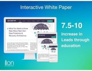 7.5-10  
Increase in  
Leads through
education
Interactive White Paper
 