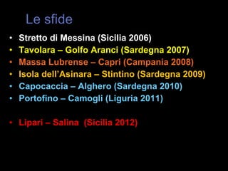Stretto di Messina (Sicilia 2006) Tavolara – Golfo Aranci (Sardegna 2007) Massa Lubrense – Capri (Campania 2008) Isola dell’Asinara – Stintino (Sardegna 2009) Capocaccia – Alghero (Sardegna 2010) Portofino – Camogli (Liguria 2011) Lipari – Salina  (Sicilia 2012) 