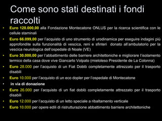 Euro 120.000,00  alla Fondazione Montecatone ONLUS per la ricerca scientifica con le cellule staminali Euro 66.099,00  per l’acquisto di uno strumento di urodinamica per eseguire indagini più approfondite sulla funzionalità di vescica, reni e sfinteri  donato all’ambulatorio per la vescica neurologica dell’ospedale di Noale (VE) Euro 30.000,00  per l’abbattimento delle barriere architettoniche e migliorare l’isolamento termico della casa dove vive Giancarlo Volpato (mieloleso Presidente de La Colonna) Euro   28.000  per l’acquisto di un Fiat Doblò completamente attrezzato per il trasporto disabili Euro   10.000  per l’acquisto di un eco dopler per l’ospedale di Montecatone in via di donazione  Euro   26.000  per l’acquisto di un fiat doblò completamente attrezzato per il trasporto disabili  Euro   12.000  per l’acquisto di un letto speciale a ribaltamento verticale  Euro   10.000  per opere edili di ristrutturazione abbattimento barriere architettoniche 