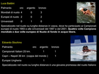 Luca Baldini Palmarès  oro  argento  bronzo Mondiali di nuoto  4  0  3 Europei di nuoto  2  0  2 Universiadi  0  1  0 Specializzato nel nuoto su lunghe distanze in vasca, dove ha partecipato ai Campionati europei di nuoto 1993 e alle Universiadi del 1997 e del 2001.  Quattro volte Campione mondiale e due volte europeo di Nuoto di fondo in acque libere.   Edoardo Stochino Palmarès  oro  argento  bronzo Campionati Italiani 25 km.    1  1 Capri – Napoli 36 km  (coppa del mondo )  1 Europei Ungheria      1 Specializzato nel nuoto su lunghe distanze è una giovane promessa del nuoto Italiano 