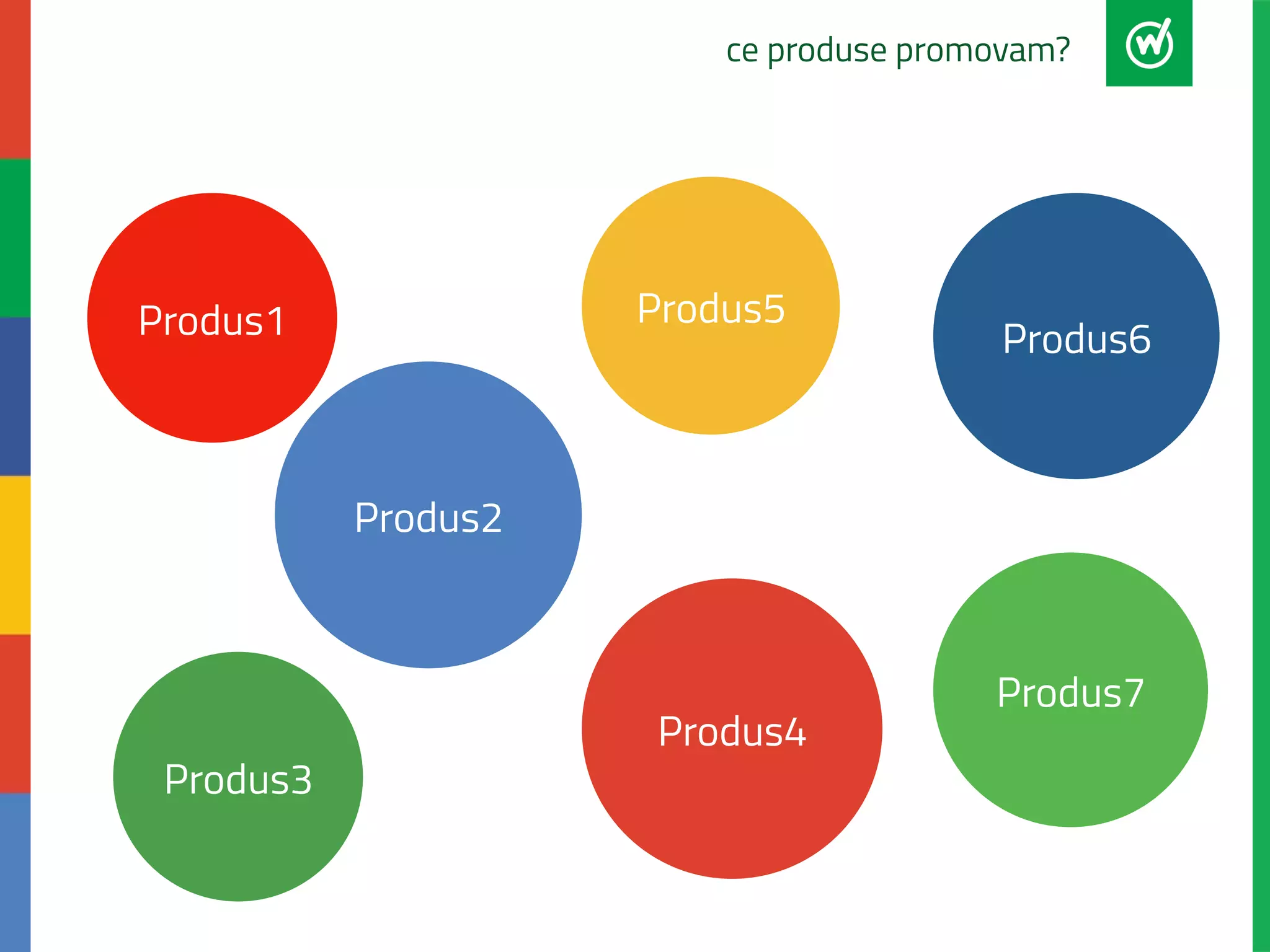 ce produse promovam? 
Produs1 Produs5 
Produs2 
Produs6 
Produs3 
Produs4 
Produs7 
 