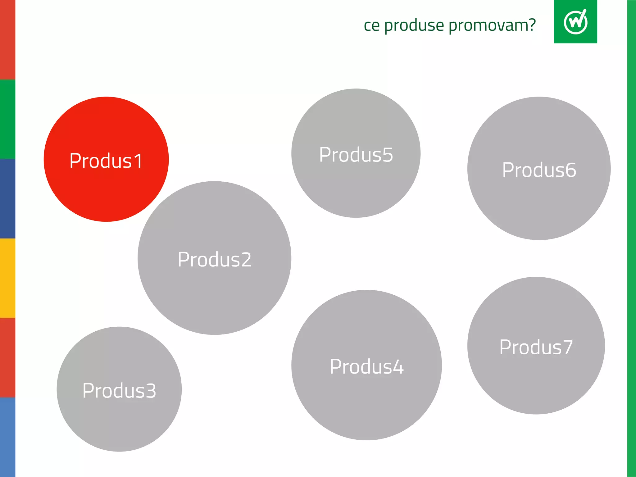 ce produse promovam? 
Produs1 Produs5 
Produs2 
Produs6 
Produs3 
Produs4 
Produs7 
 