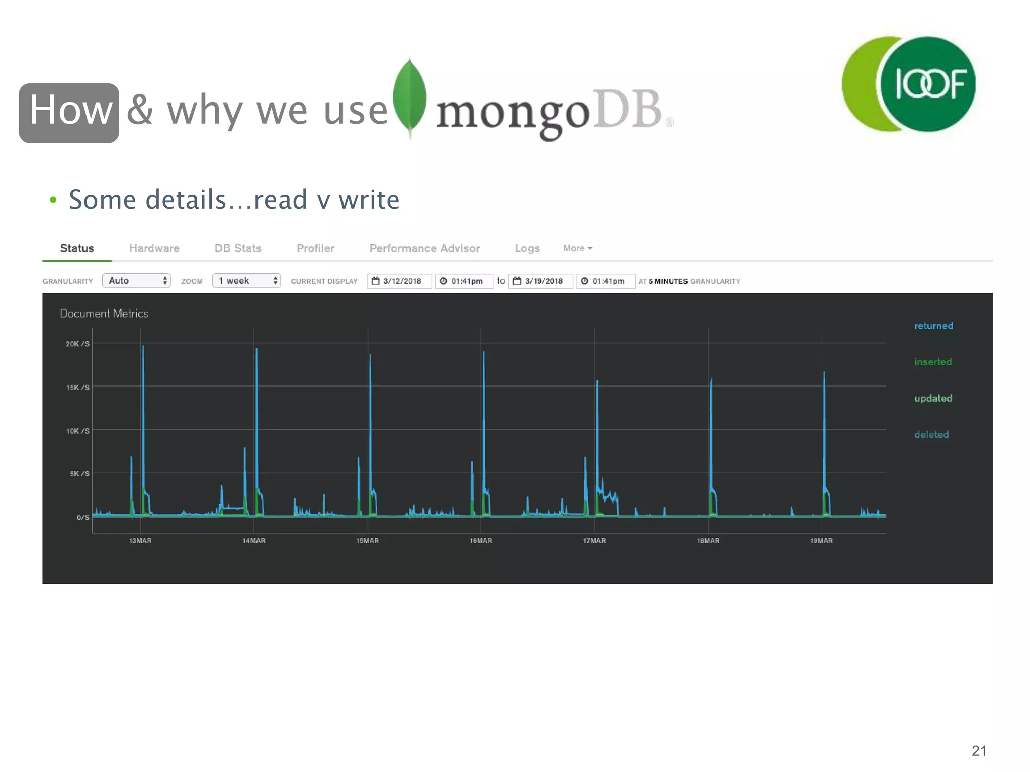How & why we use
21
• Some details…read v write
 
