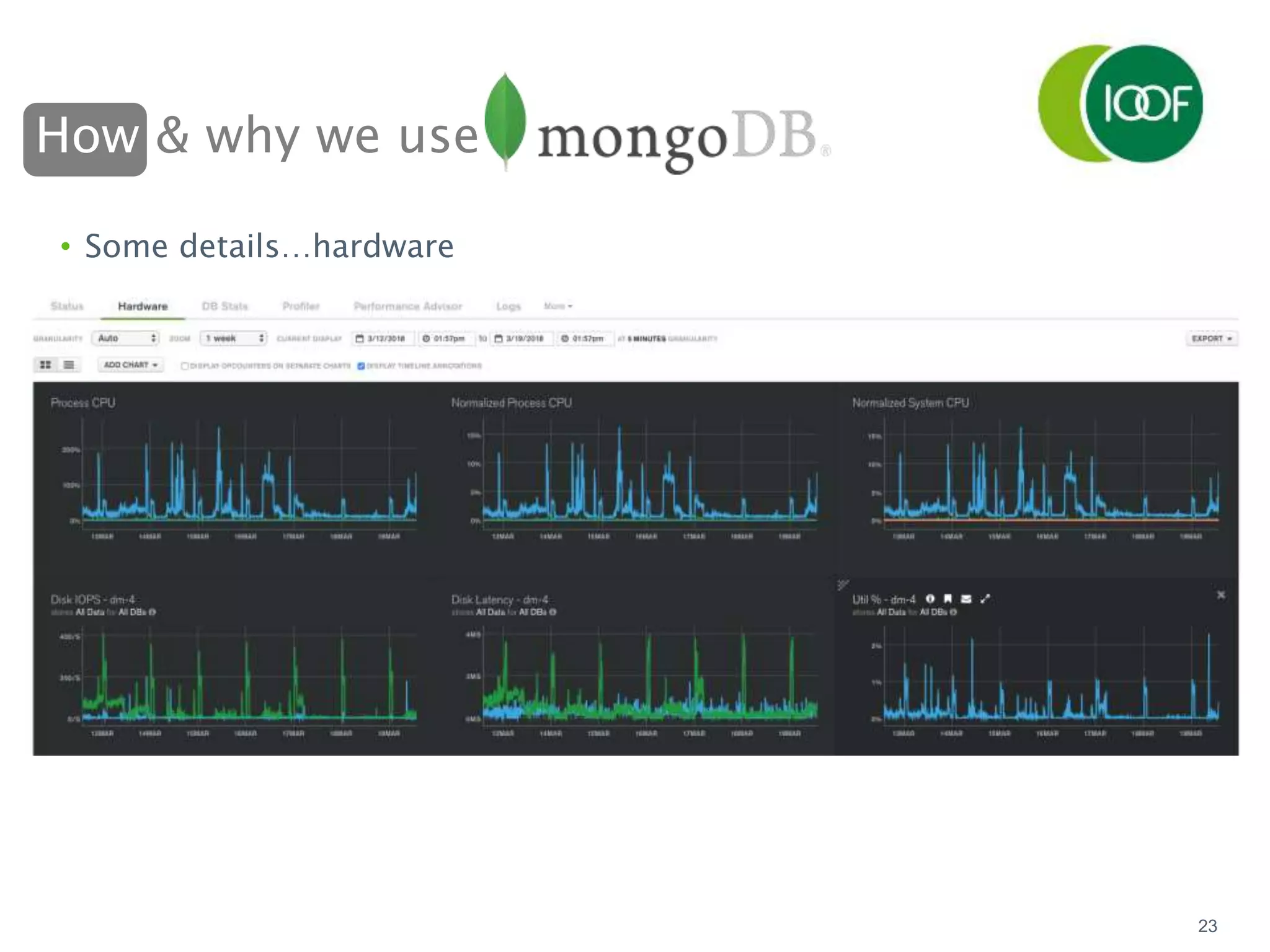 How & why we use
23
• Some details…hardware
 