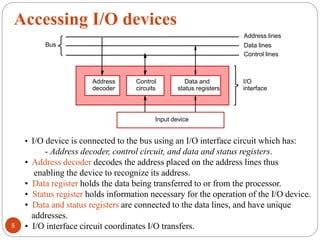 IO organization.ppt