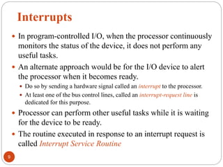 IO organization.ppt