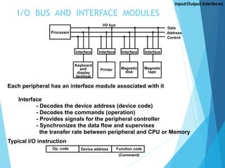 inputoutput_organization__Morrismano.ppt
