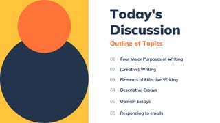 English Refresher-Writing.pdf