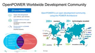 #ibmedge
OpenPOWER Worldwide Development Community
10
continents
20+ technologies revealed
innovations under way100+
membe...
