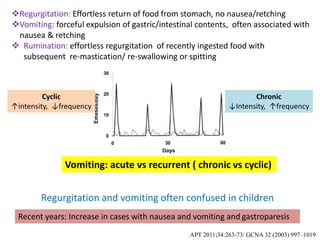 Kids Retching Recurrent vomiting pediatrics | PPTX