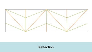Input/Output: Paper Prototyping for the Future | PDF