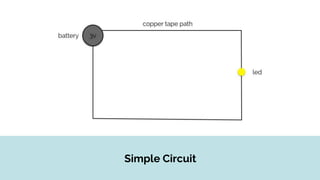 Parallel Circuit
 