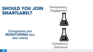 SHOULD YOU JOIN
SMARTLABEL?
Companies are
MONITORING two
use cases
Transparency
Engagement
Compliance
Disclosure
 