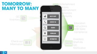 QC
Inventory
Check-out
Information
Entertainment
Recipes
Replenishment
Promotions
Community
Education
Instructions
B2B Sales
Compliance
Inventory
Shelf-life
QC
Notiﬁcation
TOMORROW:
MANY TO MANY
 