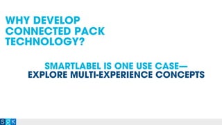 SMARTLABEL IS ONE USE CASE—
EXPLORE MULTI-EXPERIENCE CONCEPTS
WHY DEVELOP
CONNECTED PACK
TECHNOLOGY?
 