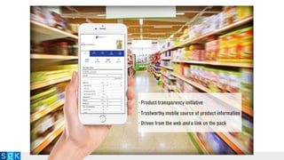 DAL GIARDINO
BASIL PESTO PASTA DINNER KIT
NET WT 14.5 OZ
•
Product transparency initiative
•
Trustworthy mobile source of product information
•
Driven from the web and a link on the pack
 