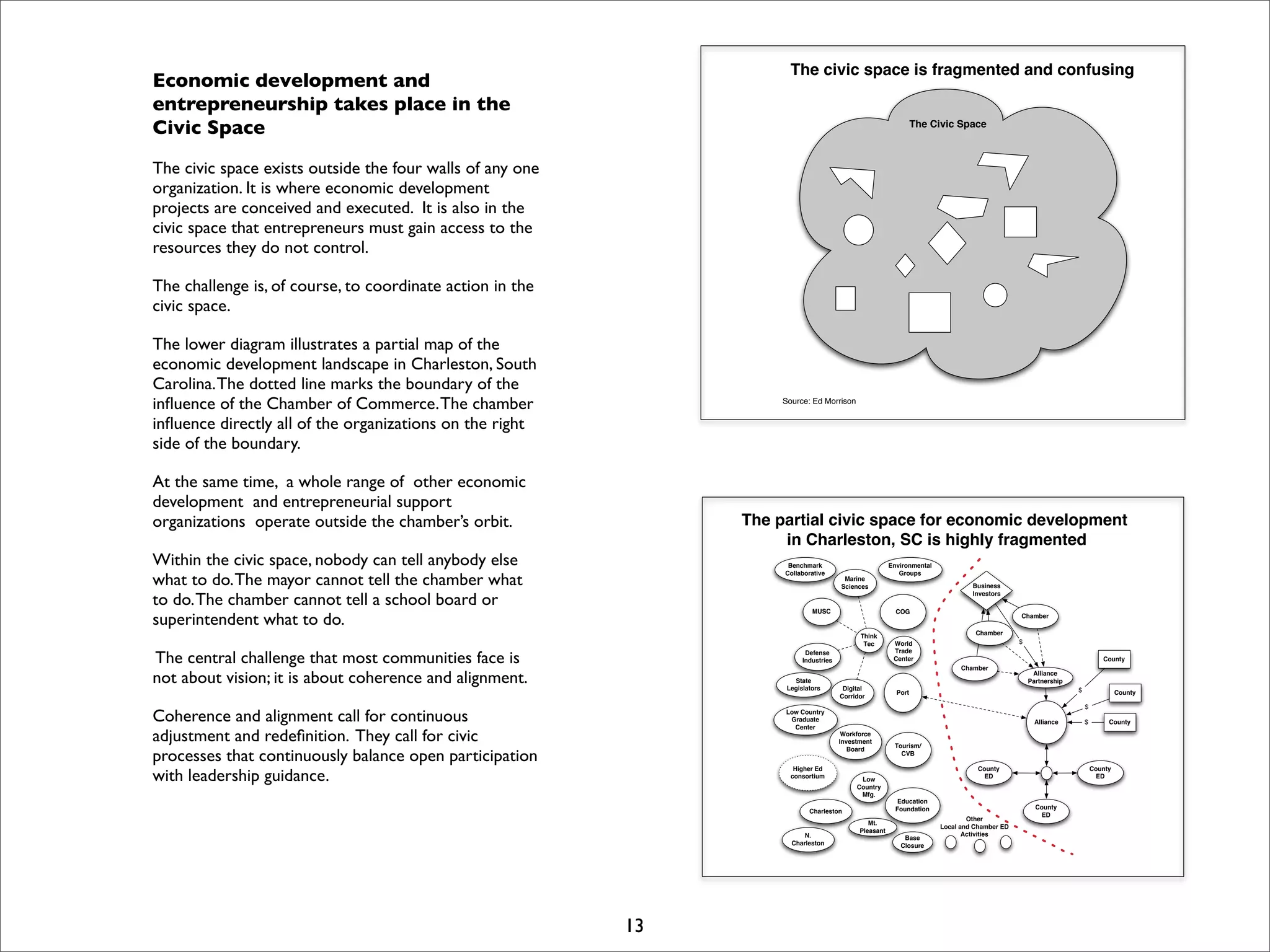 I Open Retreat Slides Print