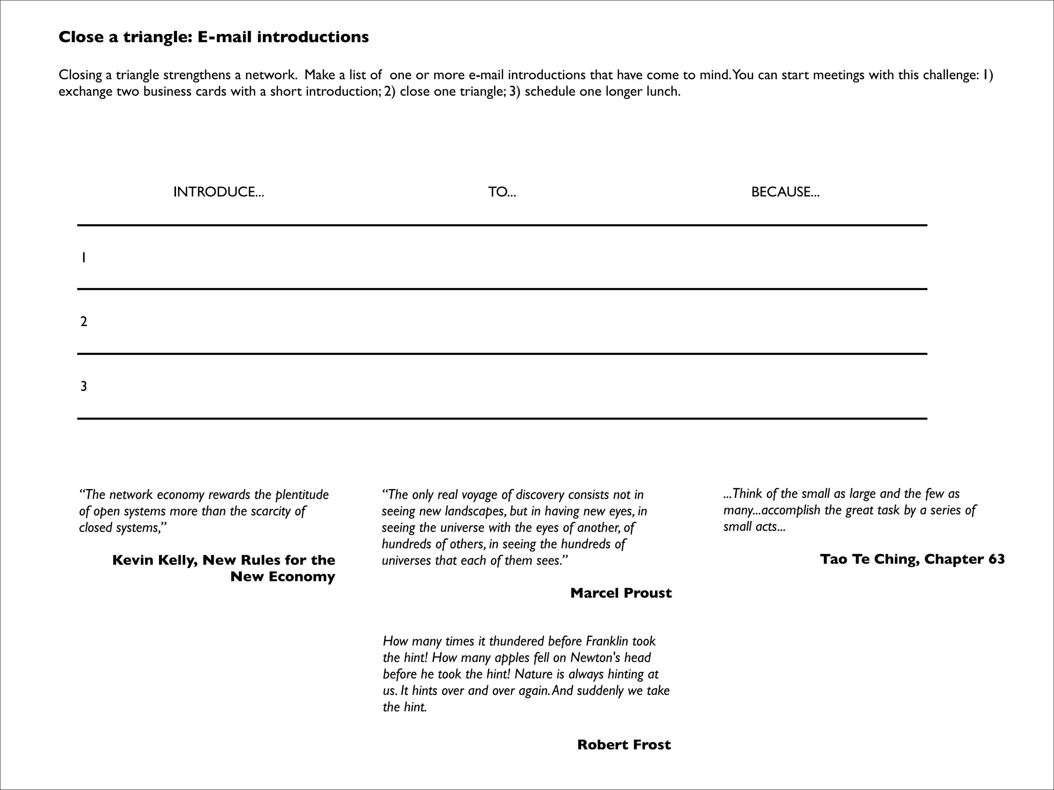 I Open Retreat Slides Print