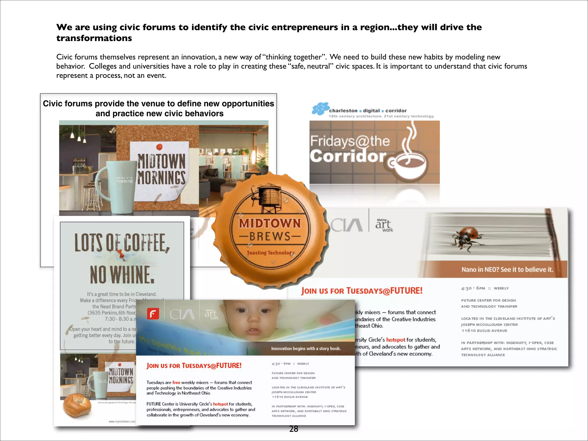 I Open Retreat Slides Print