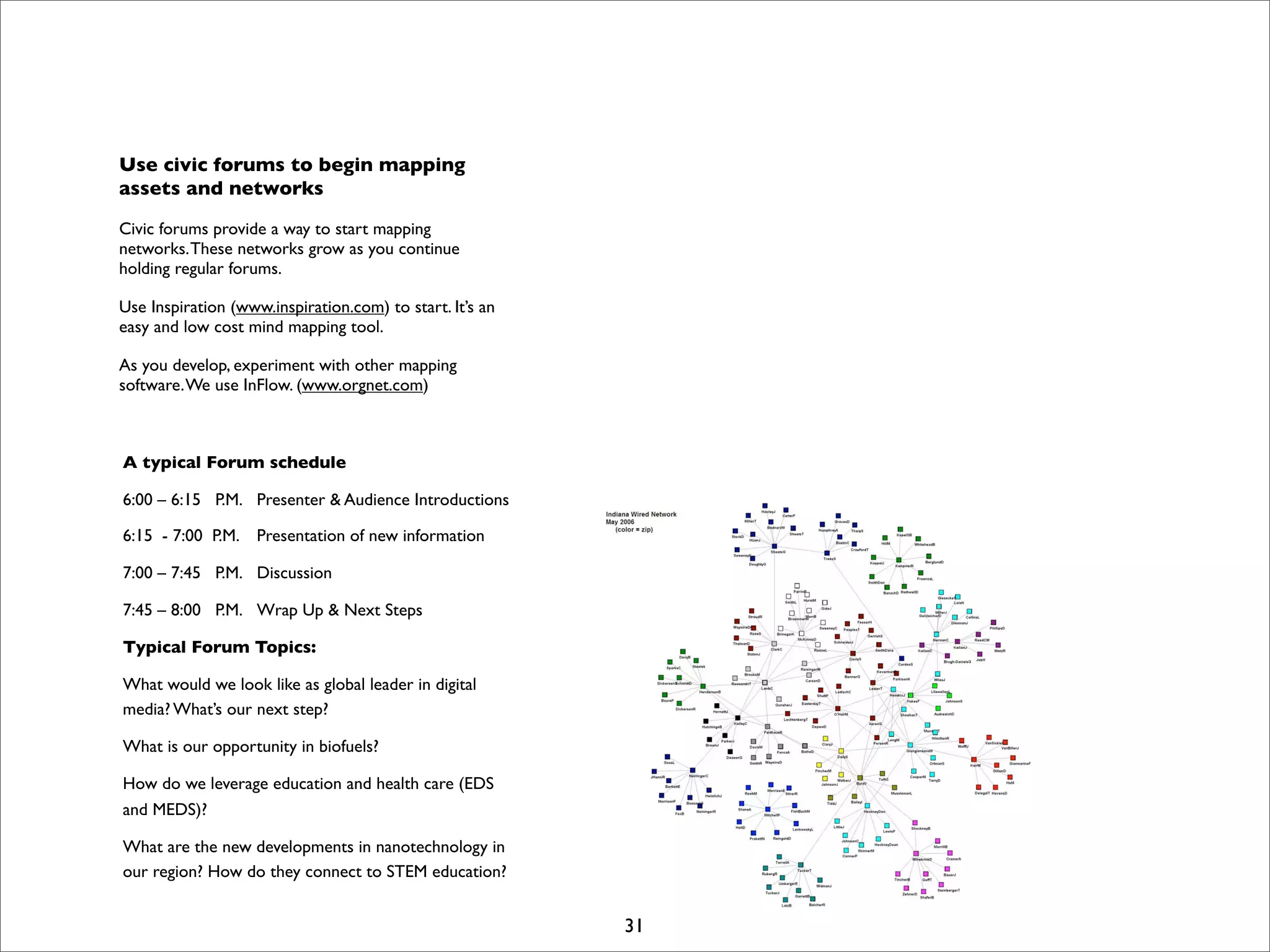 I Open Retreat Slides Print