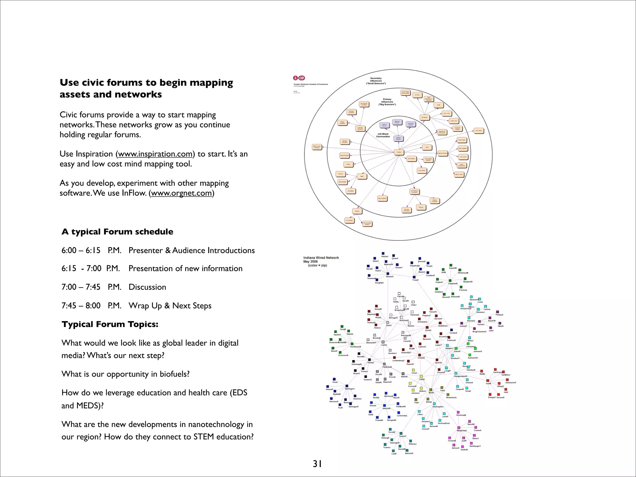I Open Retreat Slides Print