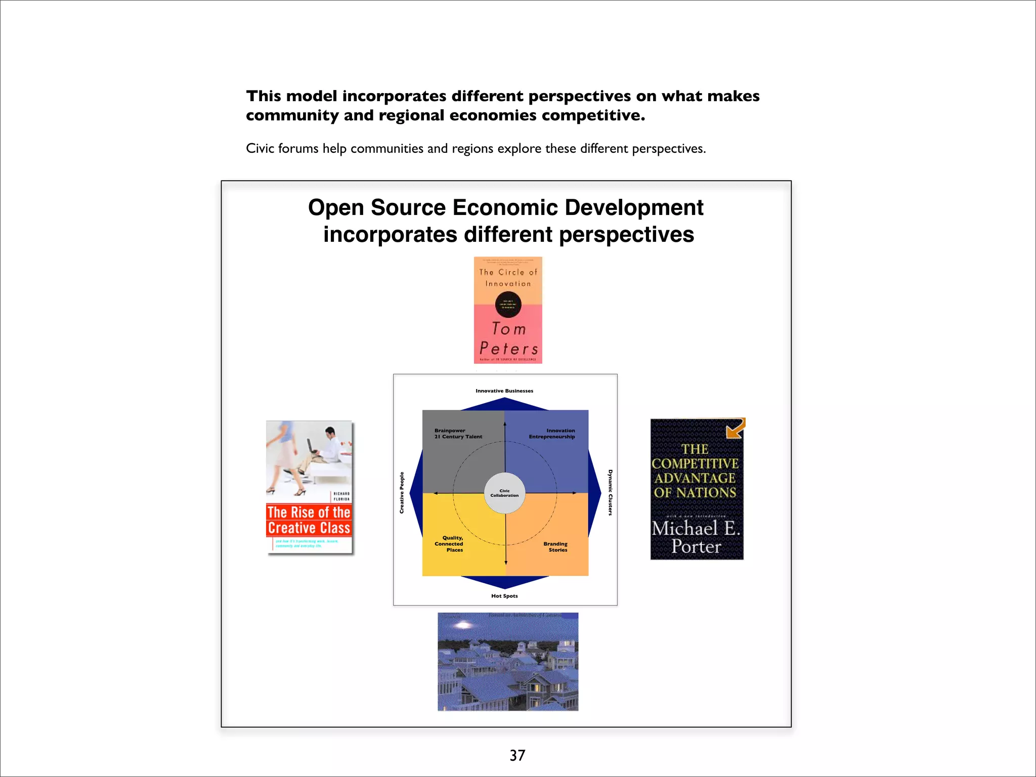 I Open Retreat Slides Print