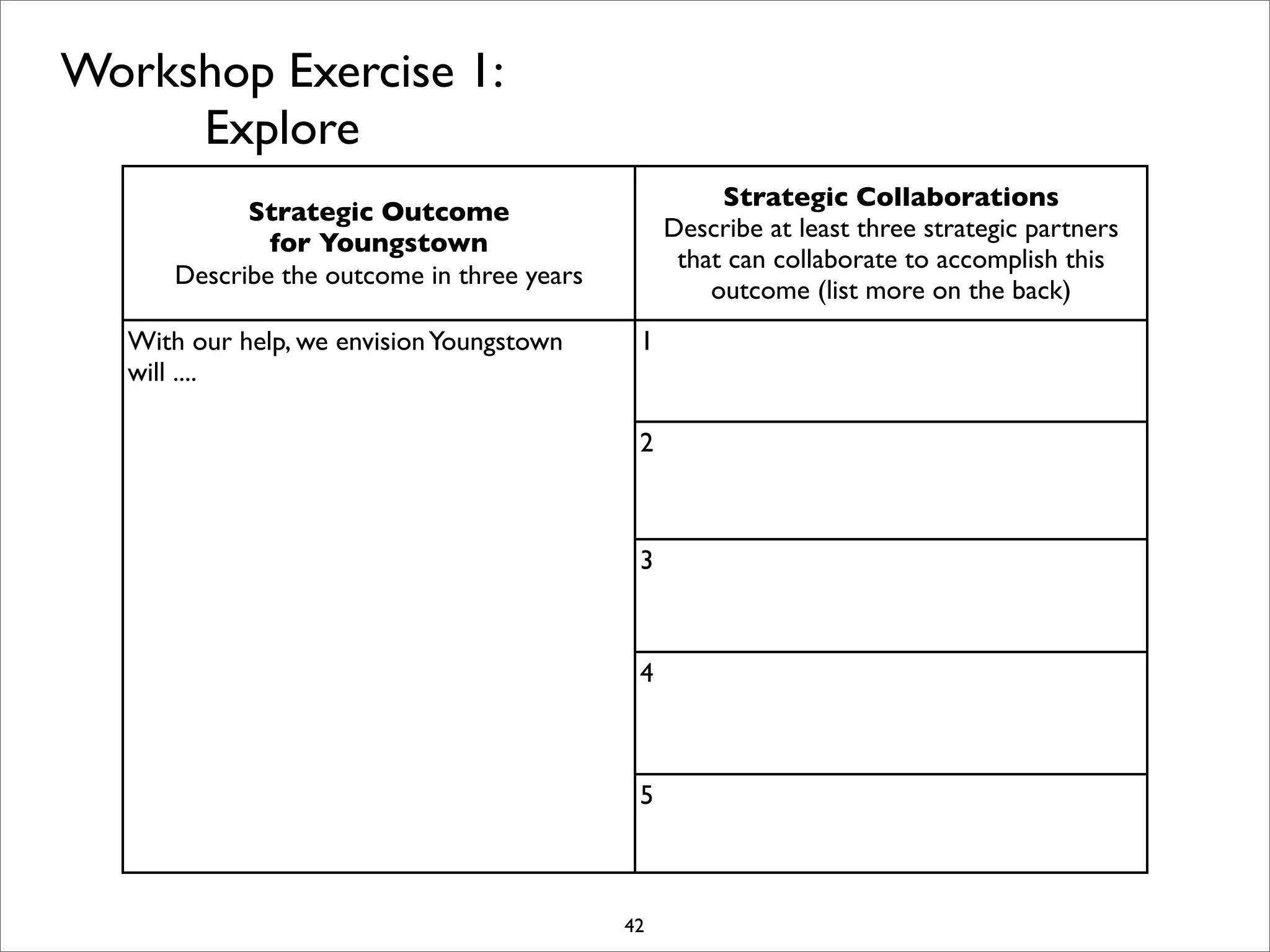 I Open Retreat Slides Print