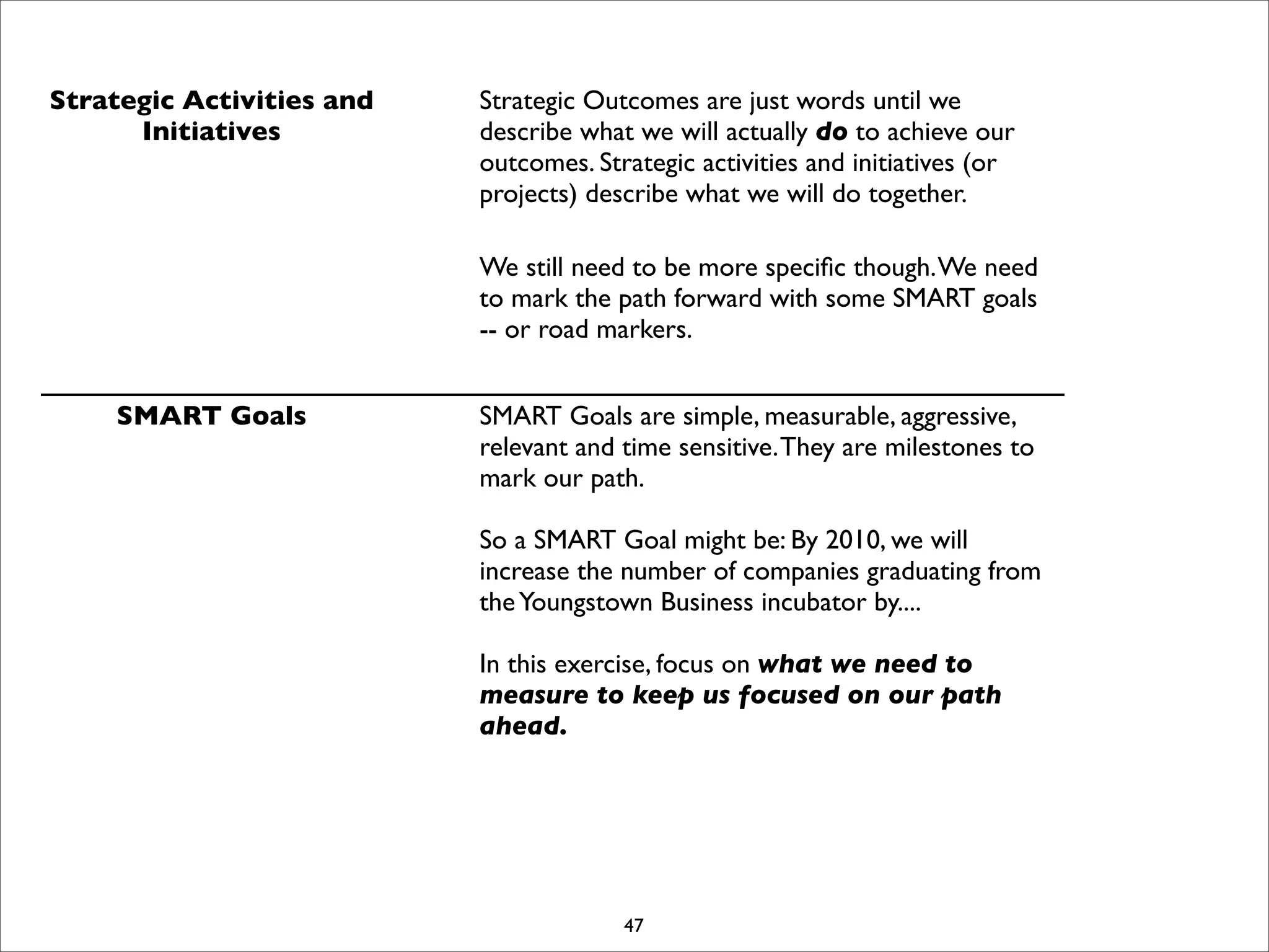 I Open Retreat Slides Print