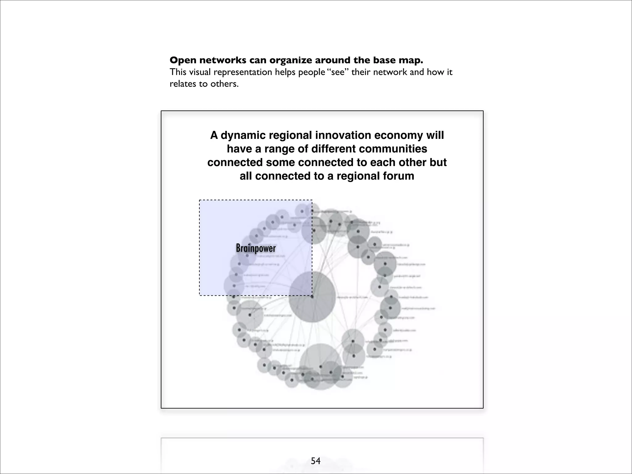 I Open Retreat Slides Print