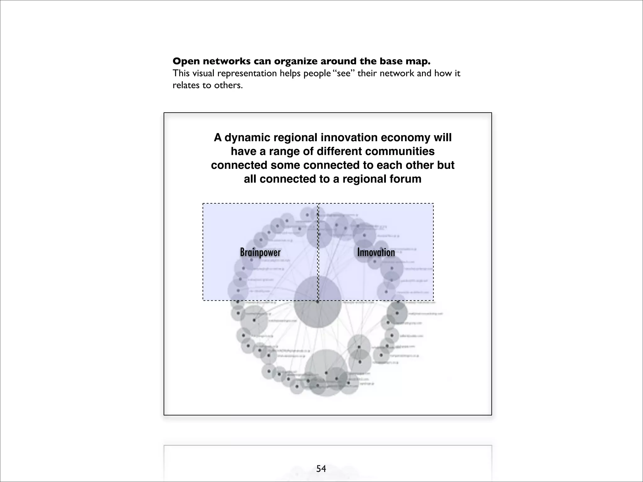 I Open Retreat Slides Print