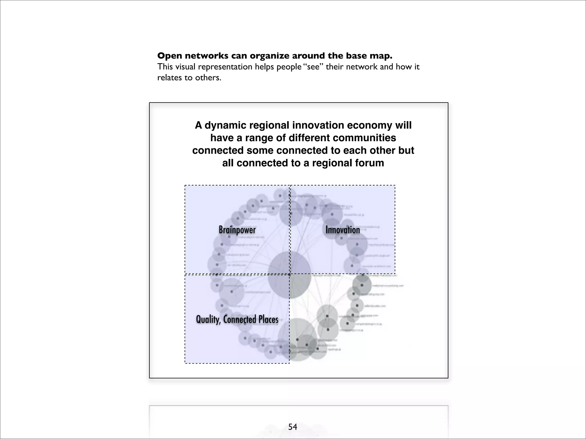 I Open Retreat Slides Print