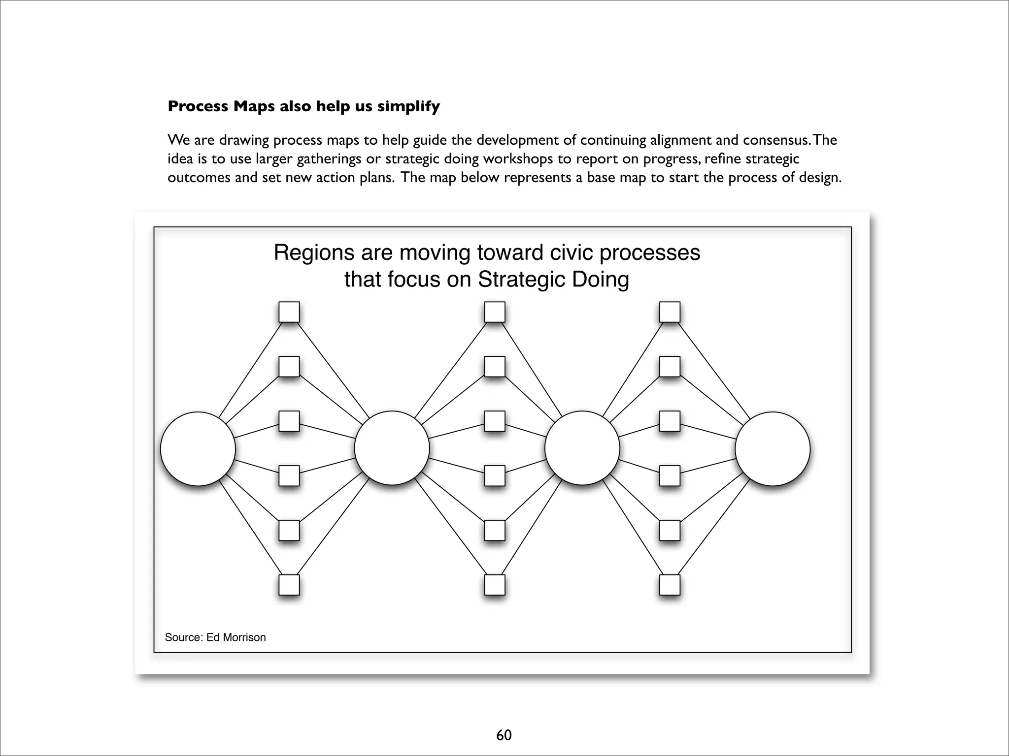 I Open Retreat Slides Print