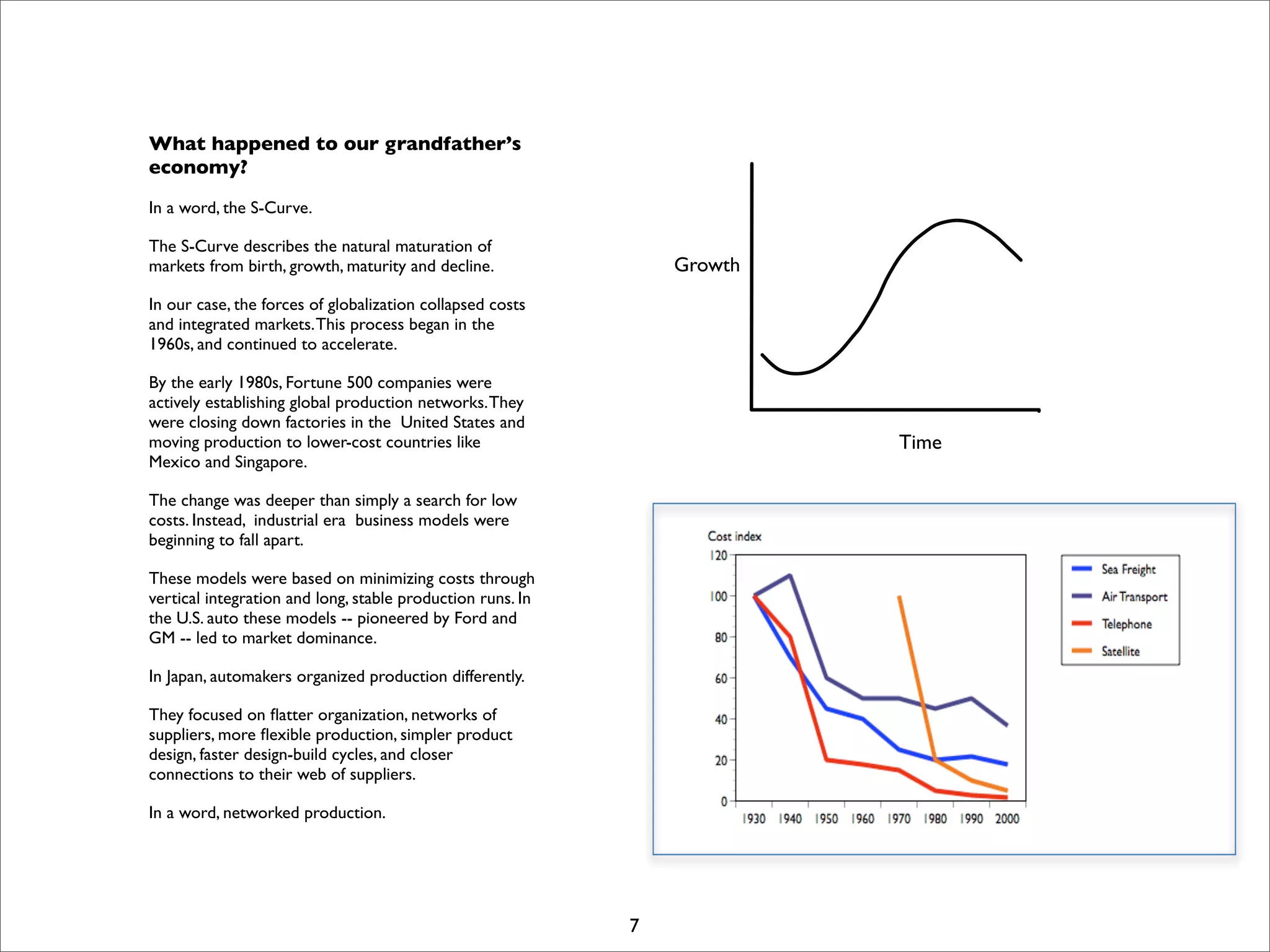 I Open Retreat Slides Print
