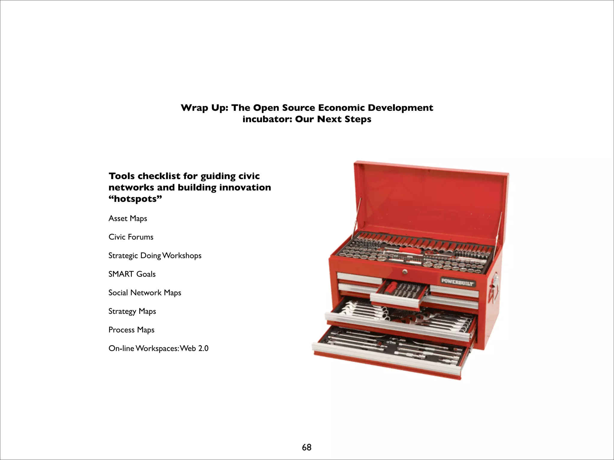 I Open Retreat Slides Print