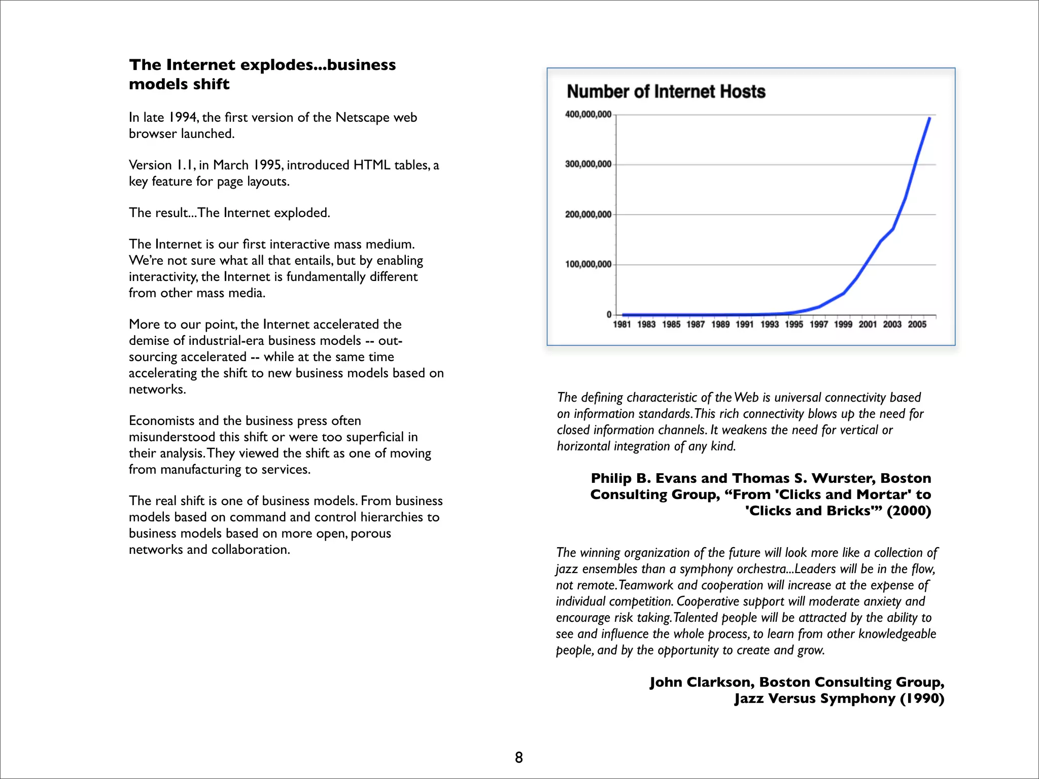 I Open Retreat Slides Print