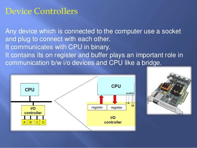 input output ports