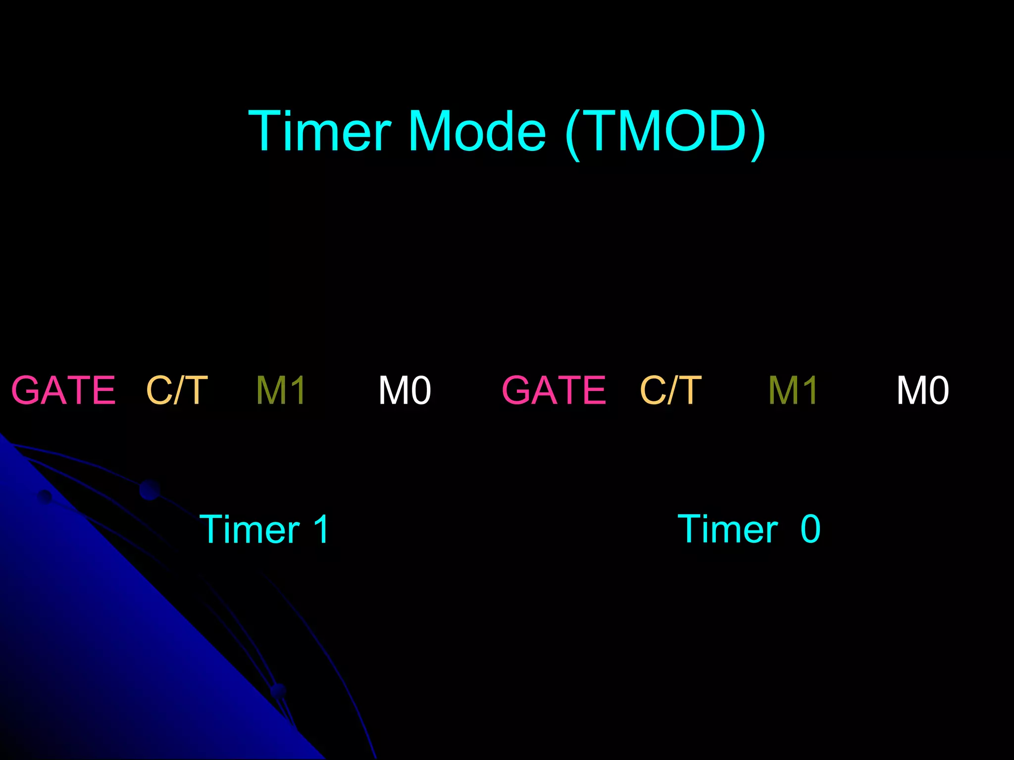 Timer Mode (TMOD)



GATE C/T   M1    M0   GATE C/T   M1   M0


       Timer 1              Timer 0
 