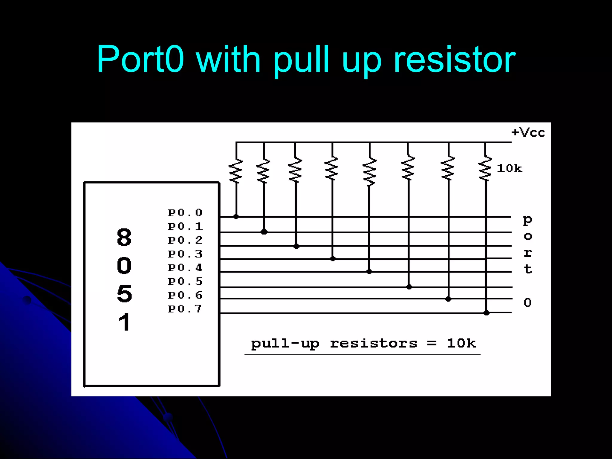 Port0 with pull up resistor
 
