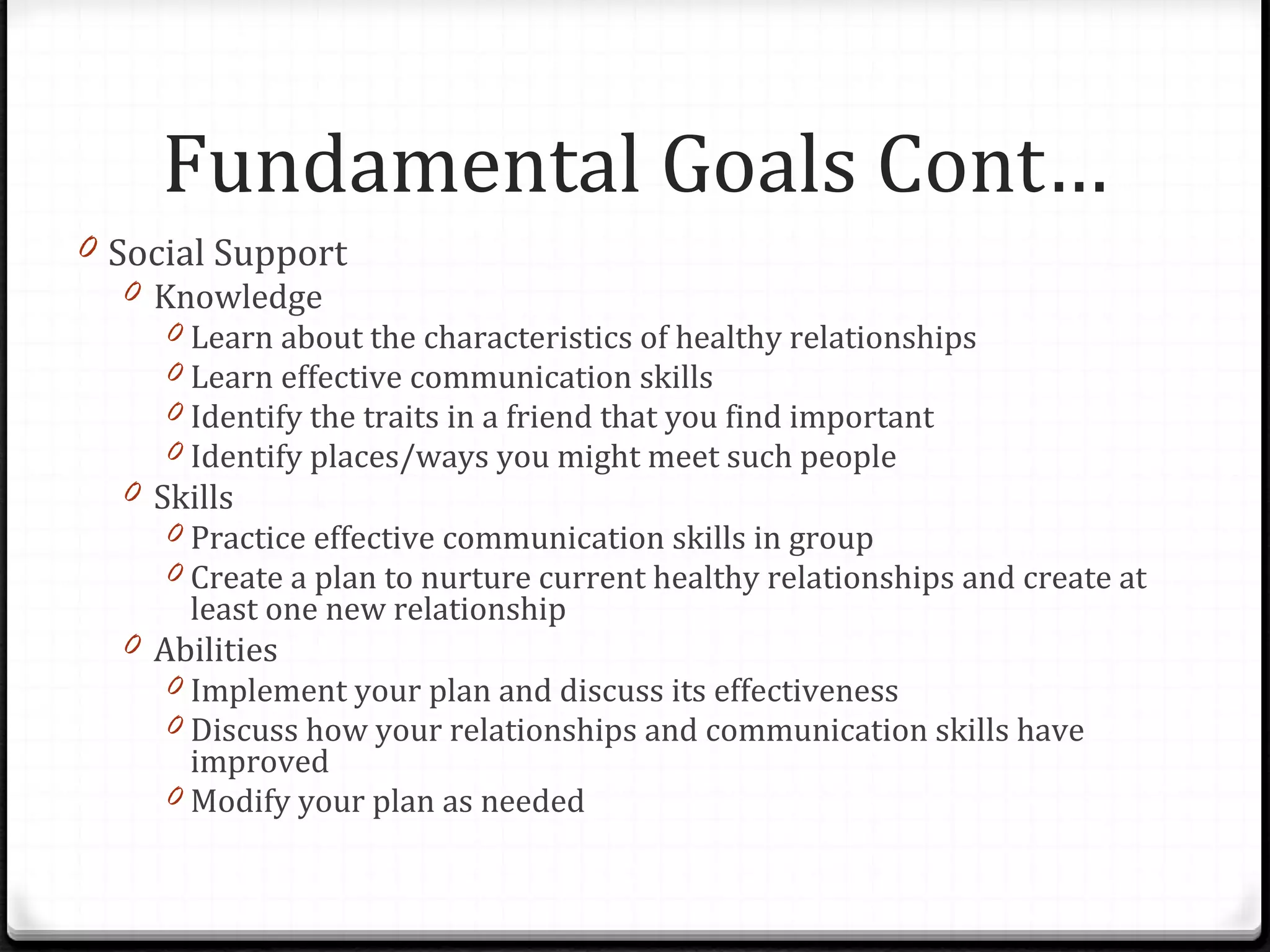 Social Support Knowledge Learn about the characteristics of healthy relationships Learn effective communication skills Identify the traits in a friend that you find important Identify places/ways you might meet such people Skills Practice effective communication skills in group Create a plan to nurture current healthy relationships and create at least one new relationship Abilities Implement your plan and discuss its effectiveness Discuss how your relationships and communication skills have improved Modify your plan as needed Fundamental Goals Cont… 