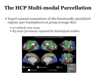 The Human Connectome Project multimodal cortical parcellation: new ...