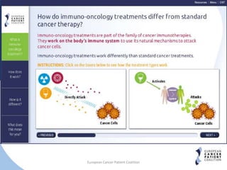 European Cancer Patient Coalition
 